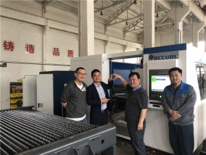 บริการหลังการขาย